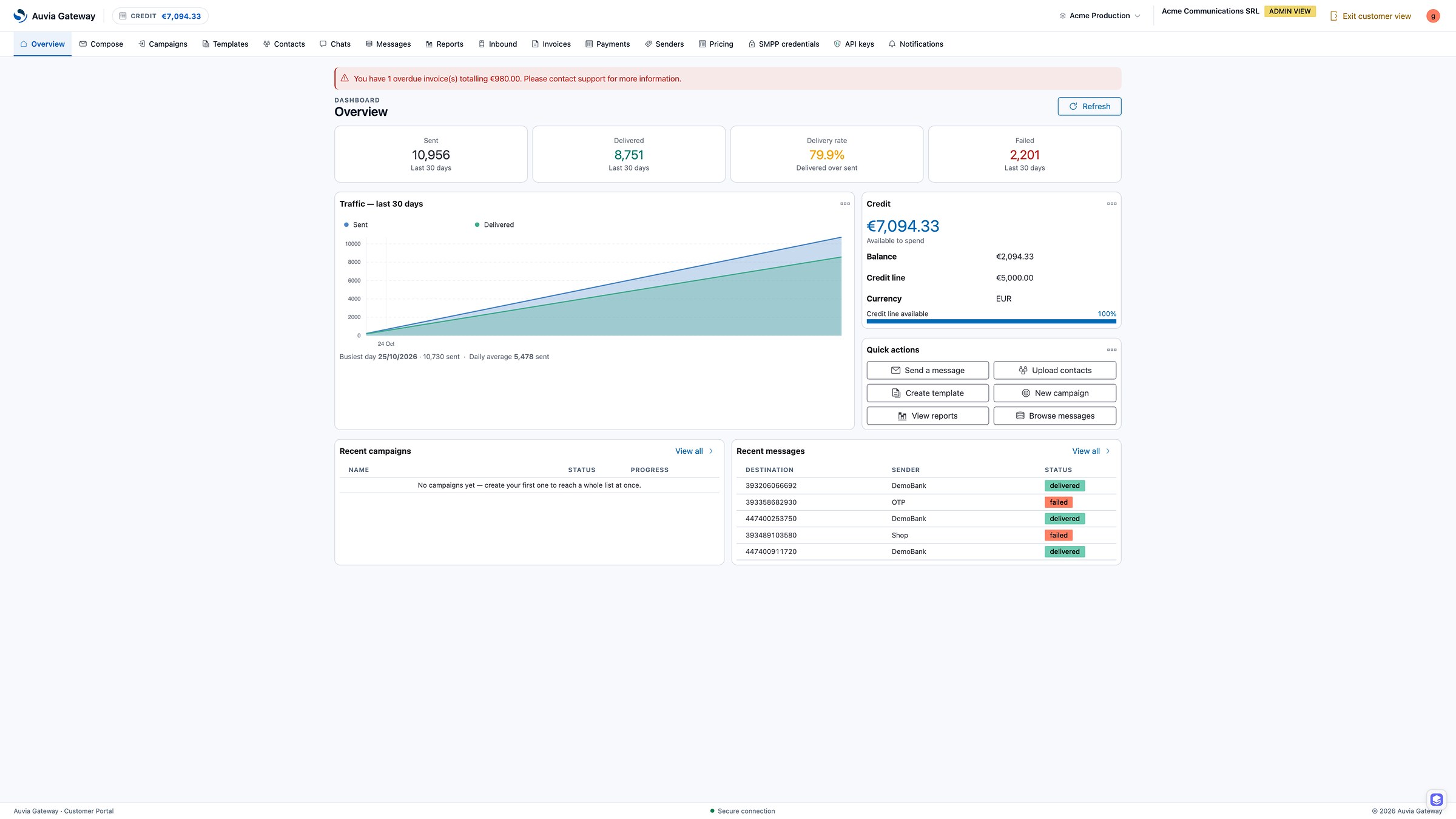 White-label customer portal