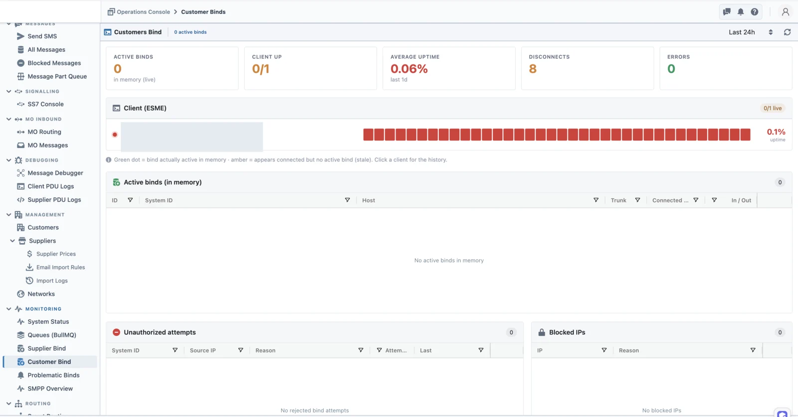 Schermata dei bind cliente con bind attivi, uptime medio, disconnessioni, tentativi non autorizzati e IP bloccati