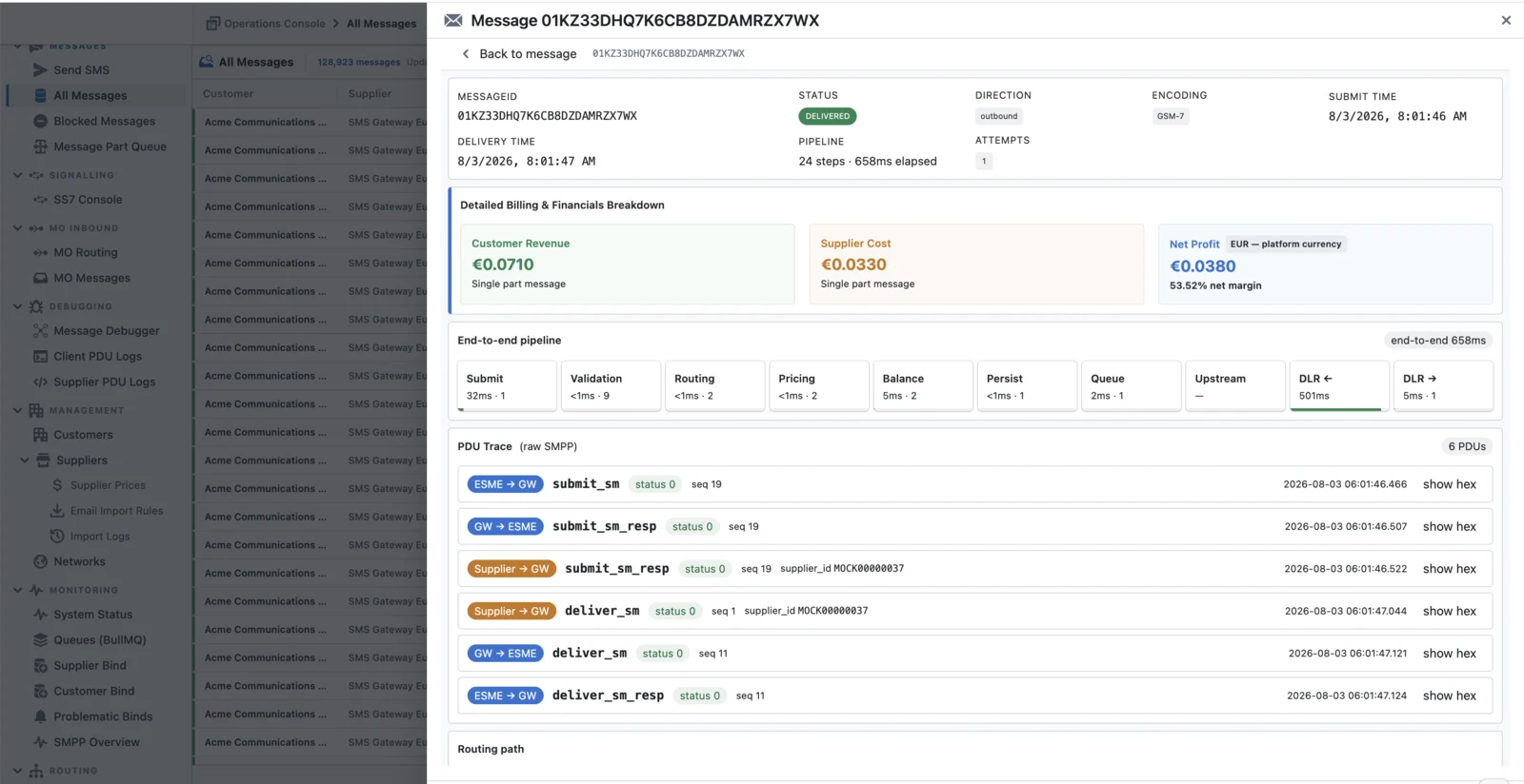 Dettaglio di un messaggio con pipeline di elaborazione e PDU SMPP