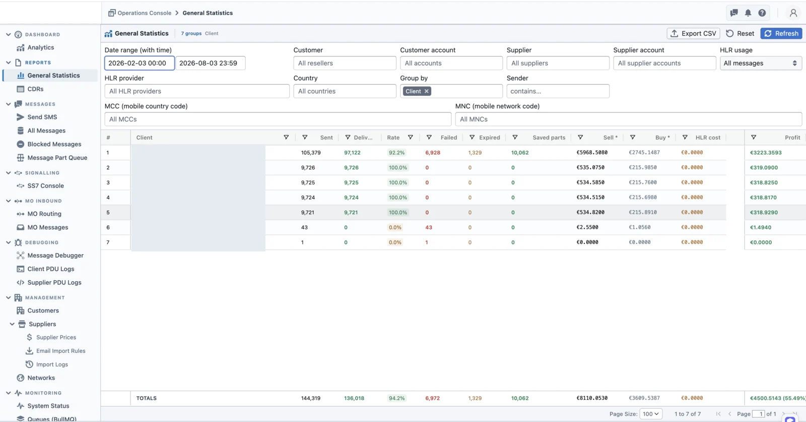 Statistiche commerciali con filtri, raggruppamento ed export CSV